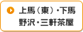 上馬（東）・下馬 野沢・三軒茶屋